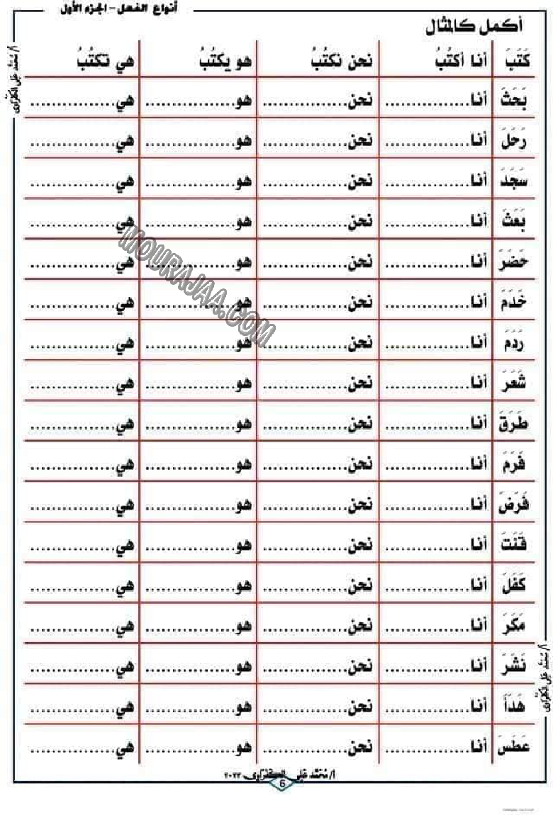 الفعل الماصي و الفعل المضارع 2022