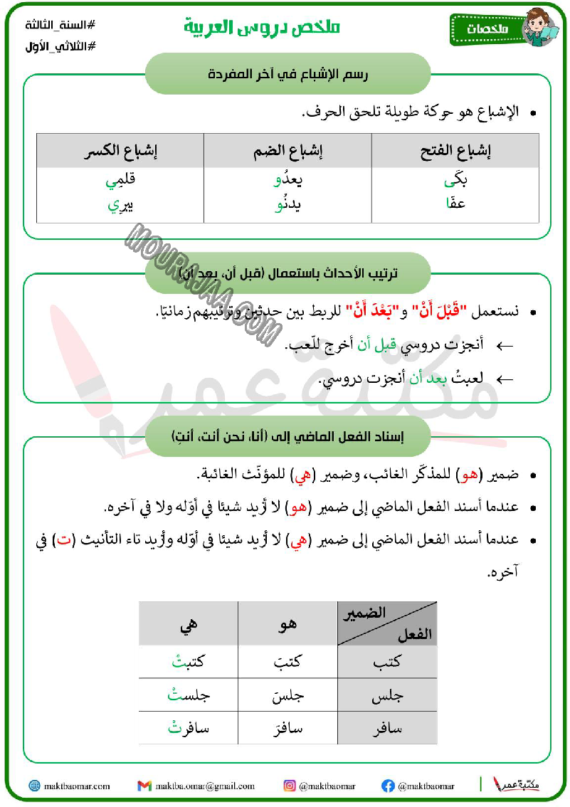 ملخص دروس العربية سنة الثالثة الثلاثي الاول 2022