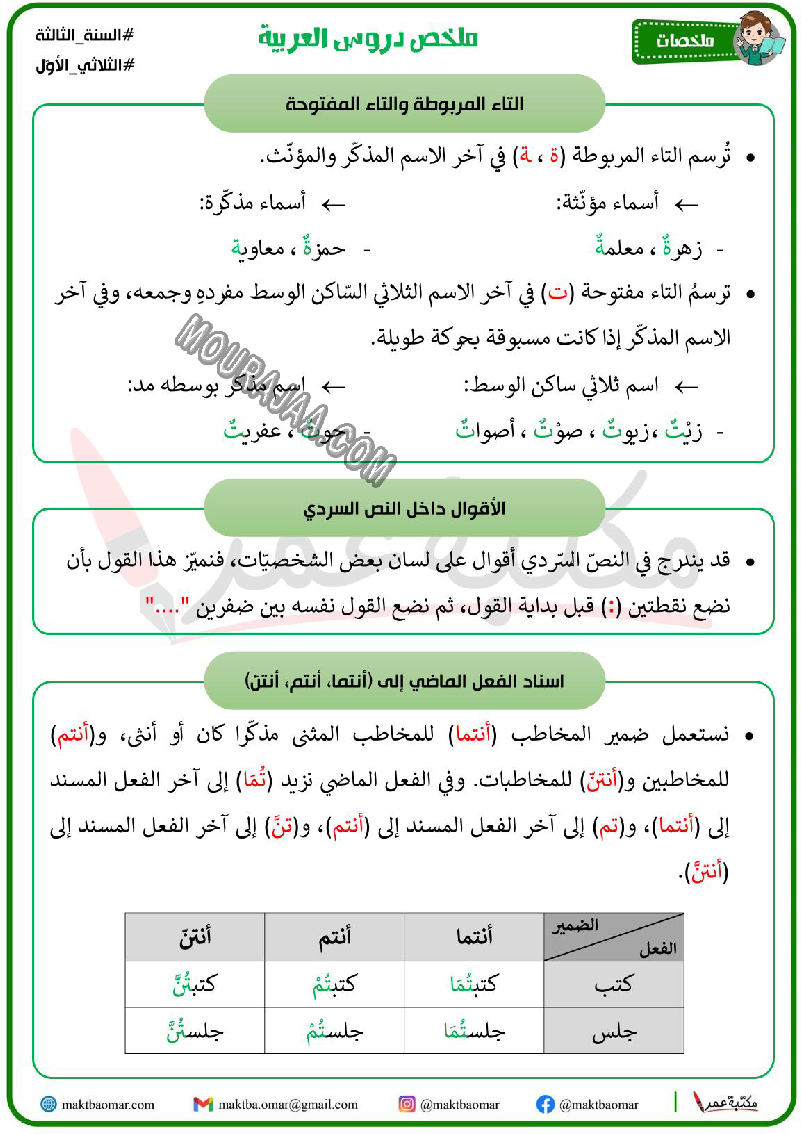 ملخص دروس العربية سنة الثالثة الثلاثي الاول 2022
