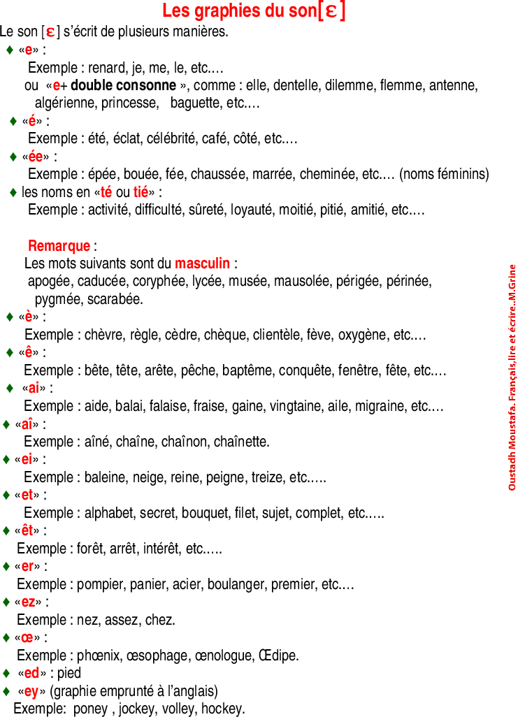 LETTRE E cours et excercice