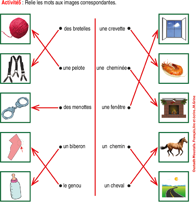 LETTRE E cours et excercice