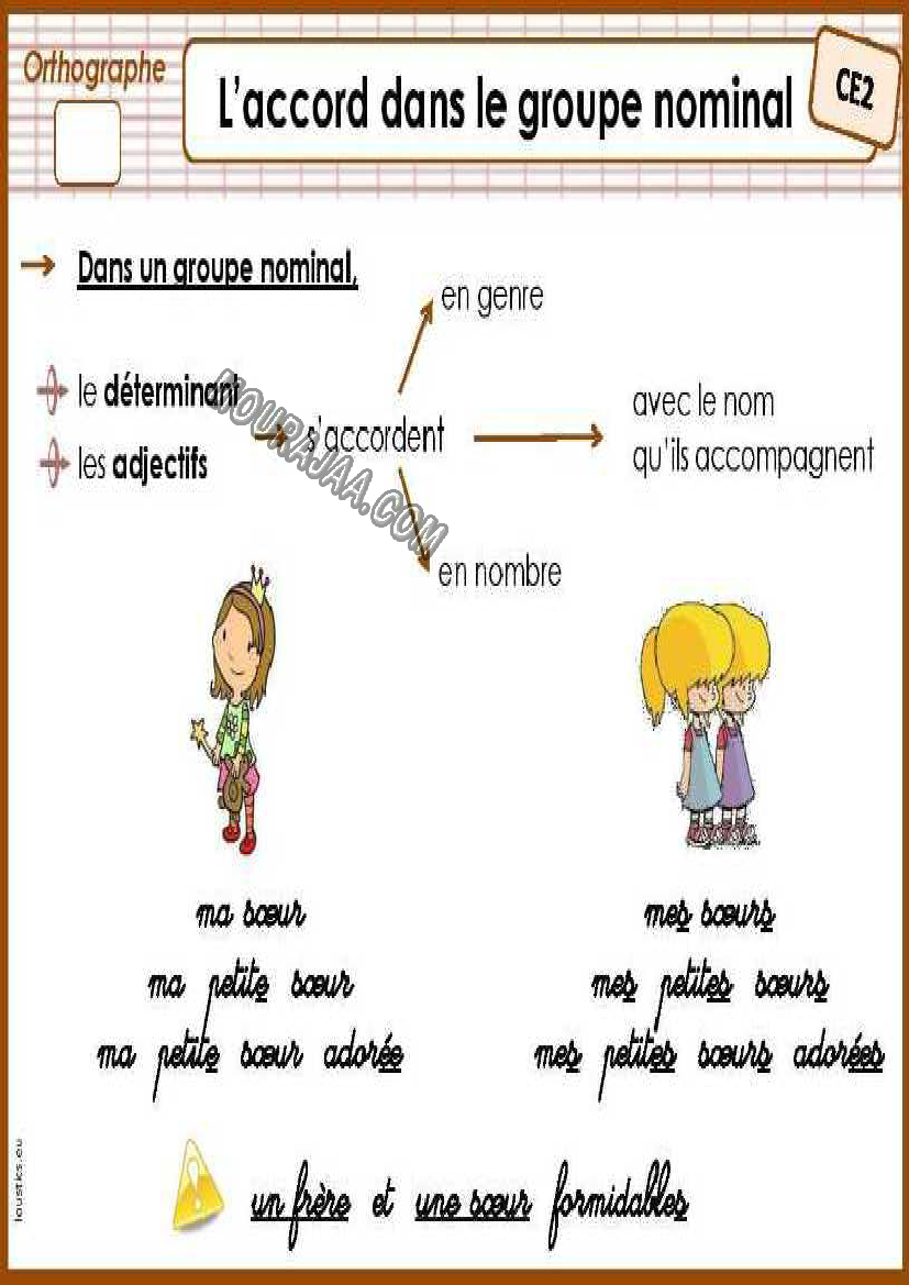 accord dans le groupe nominal