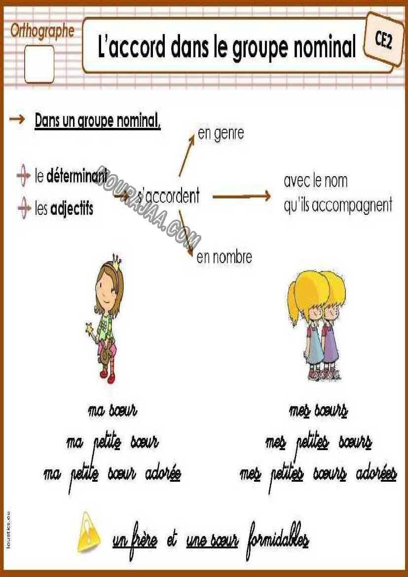 accord dans le groupe nominal