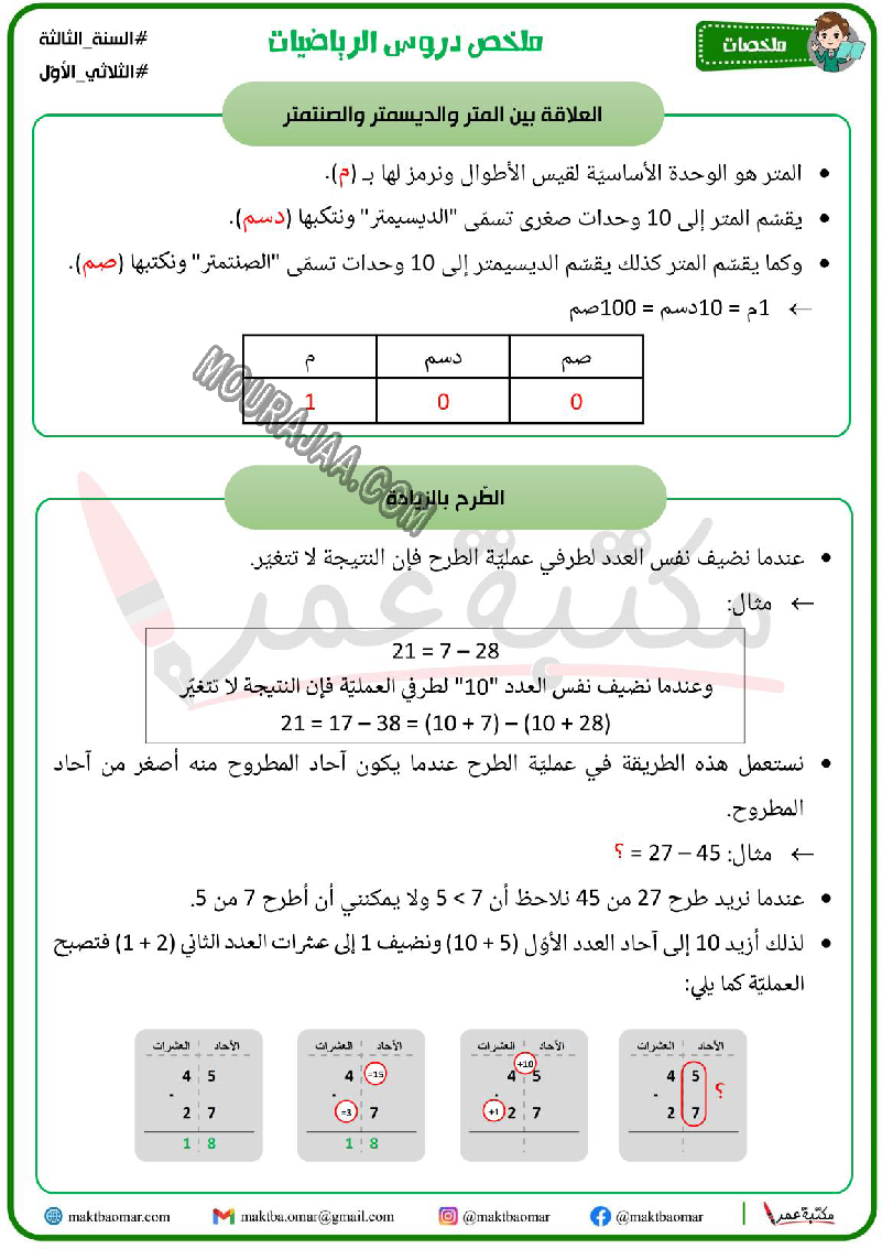 ملخص دروس الرياضيات سنة الثالثة الثلاثي الاول 2022