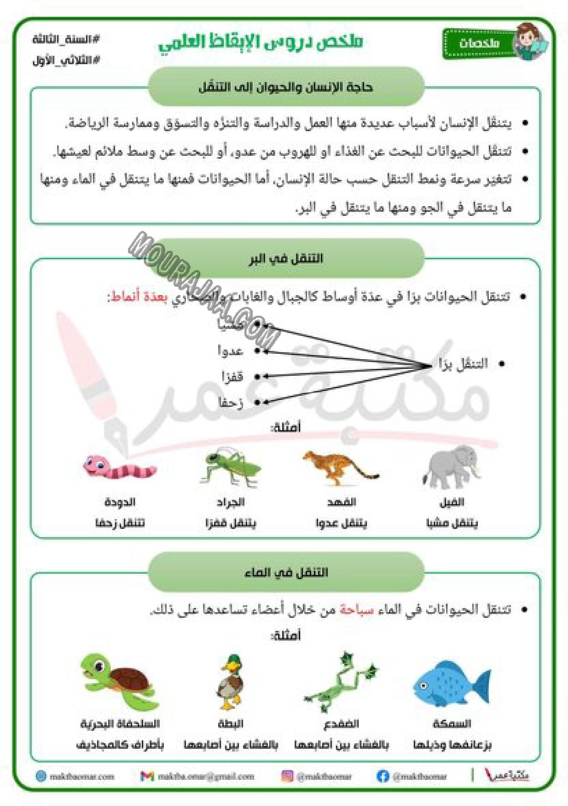 ملخص دروس الايقاظ العلمي سنة الثالثة الثلاثي الاول 2022