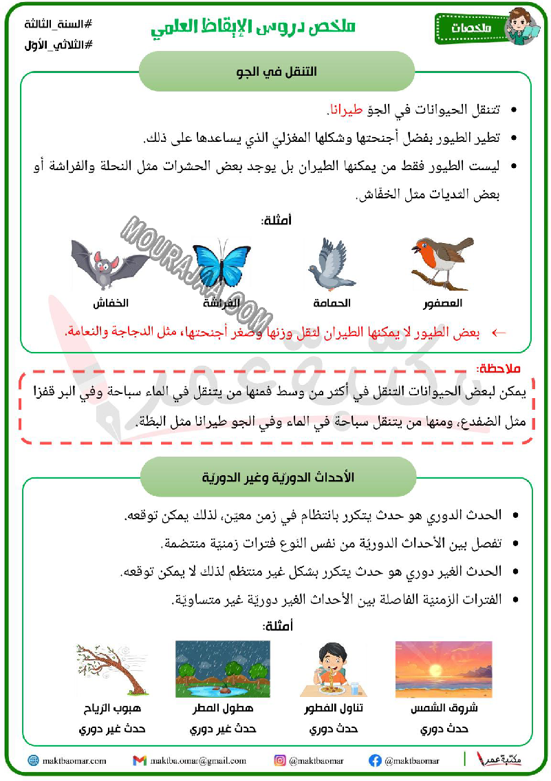 ملخص دروس الايقاظ العلمي سنة الثالثة الثلاثي الاول 2022