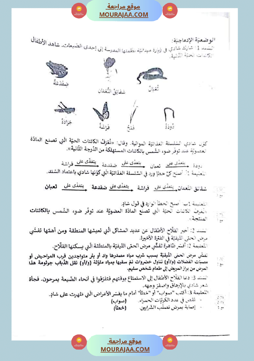 الاصلاح الرسمي لمناظرة الايقاظ العلمي 2023