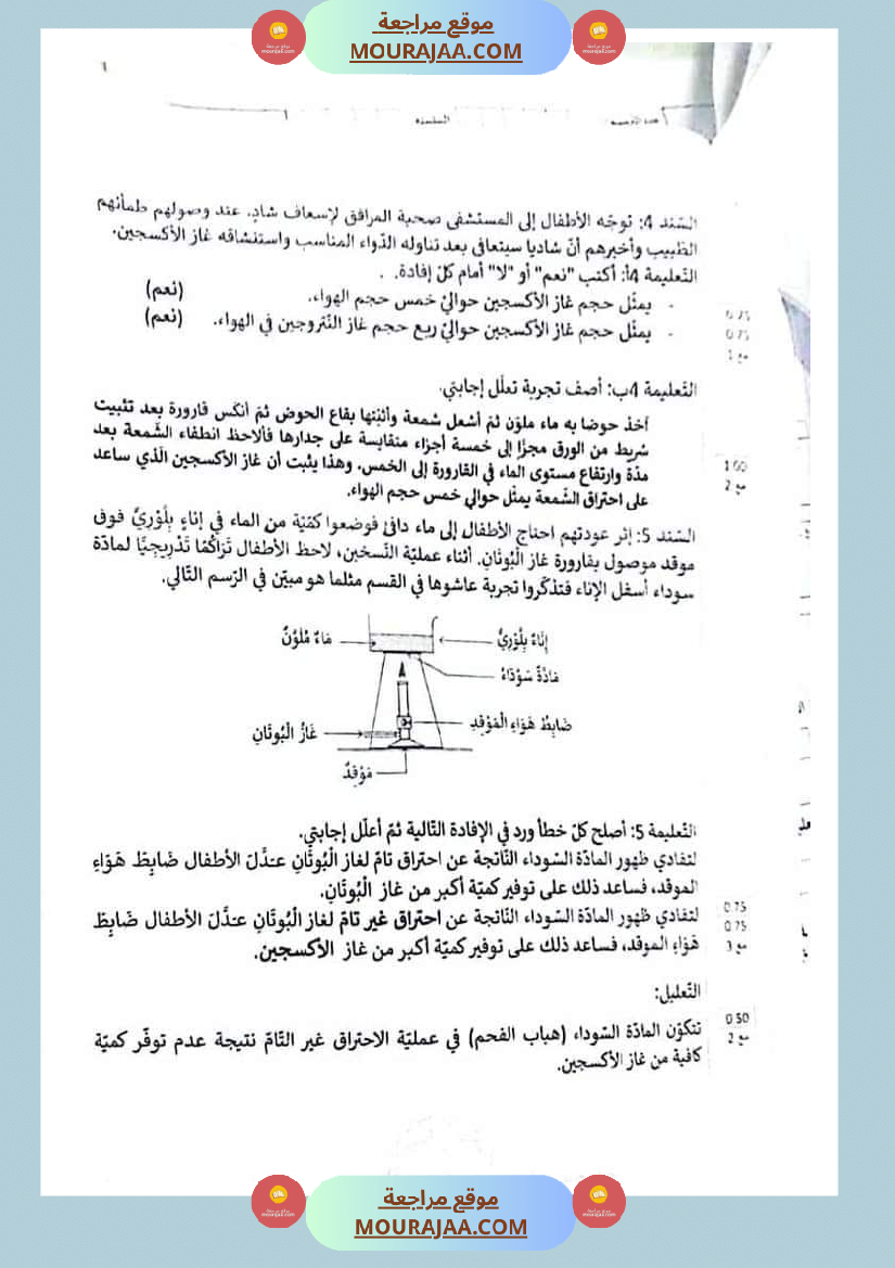 الاصلاح الرسمي لمناظرة الايقاظ العلمي 2023