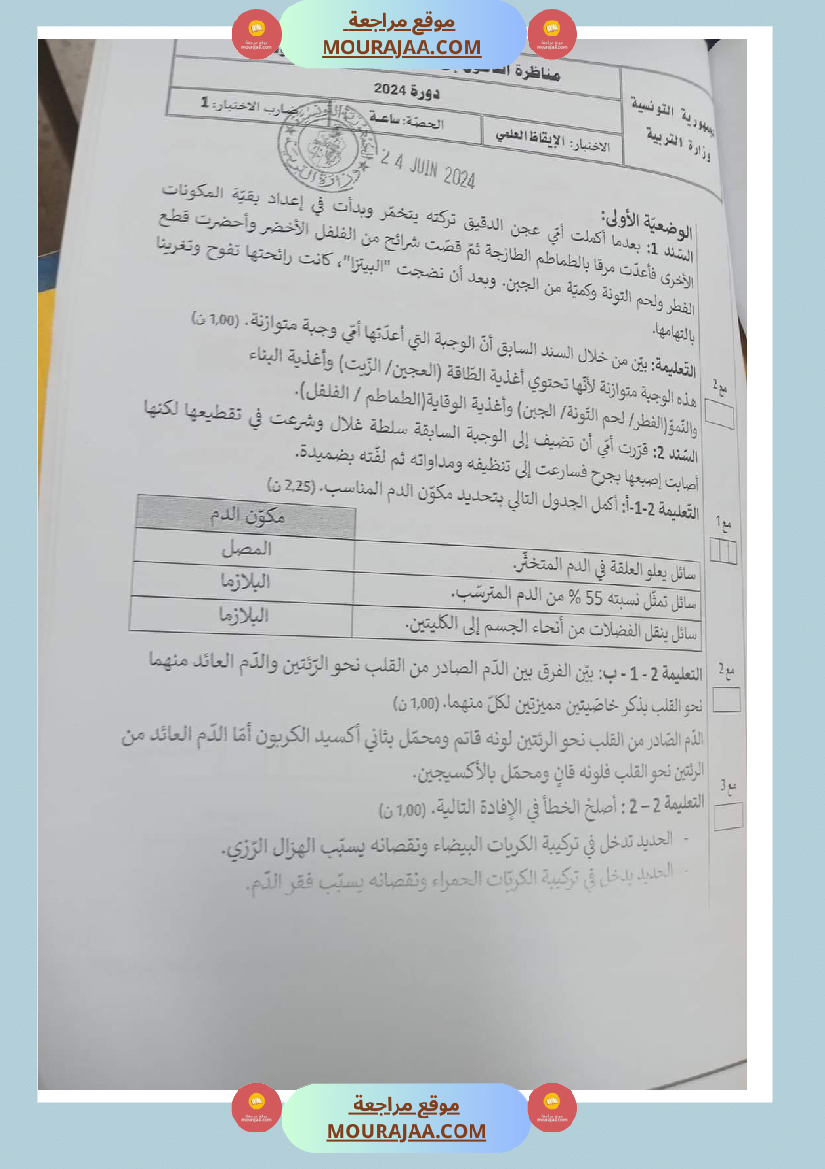 الاصلاح الرسمي لمناظرة الايقاظ العلمي 2024