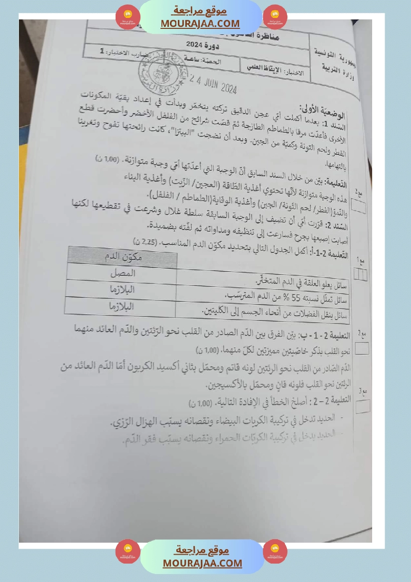 الاصلاح الرسمي لمناظرة الايقاظ العلمي 2024