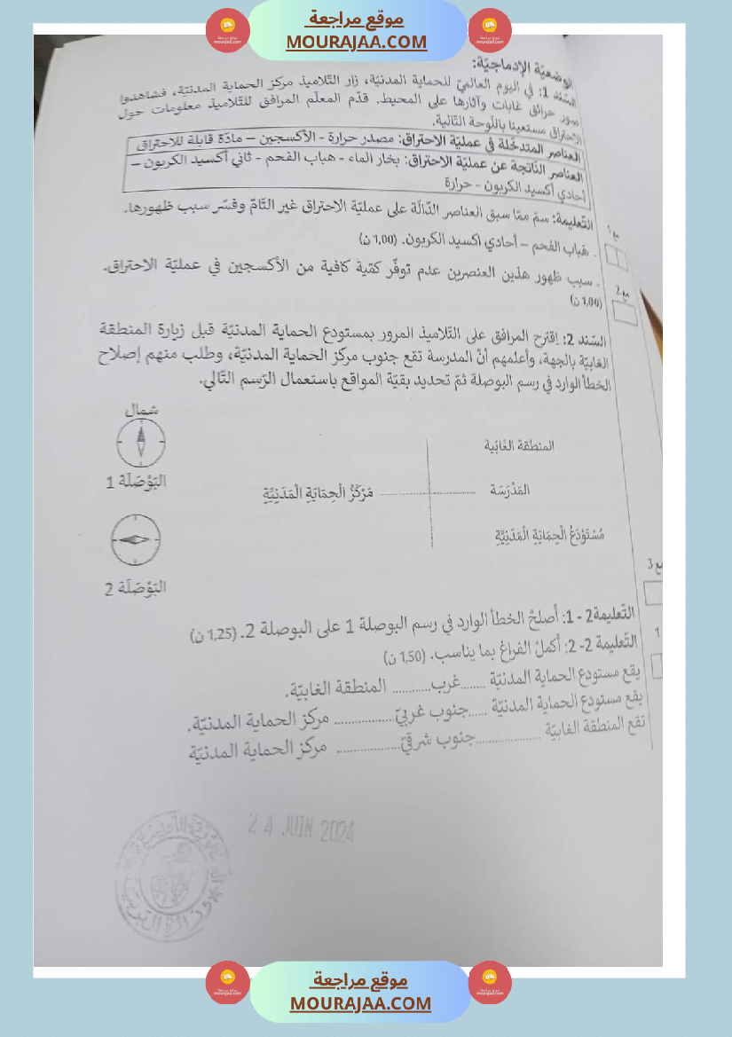 الاصلاح الرسمي لمناظرة الايقاظ العلمي 2024