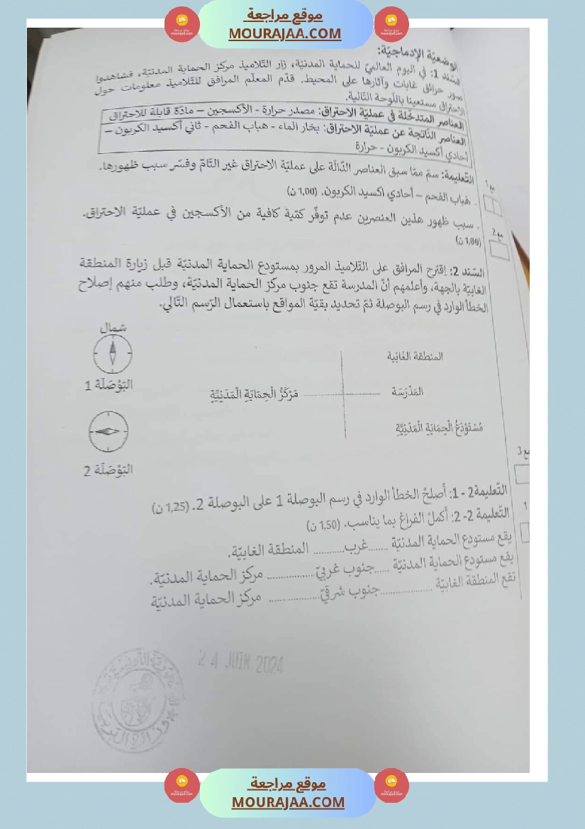 الاصلاح الرسمي لمناظرة الايقاظ العلمي 2024