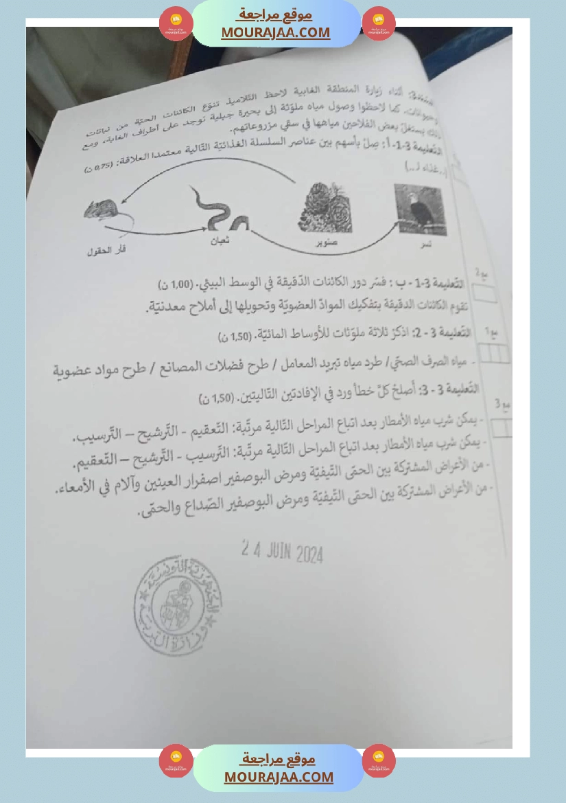 الاصلاح الرسمي لمناظرة الايقاظ العلمي 2024