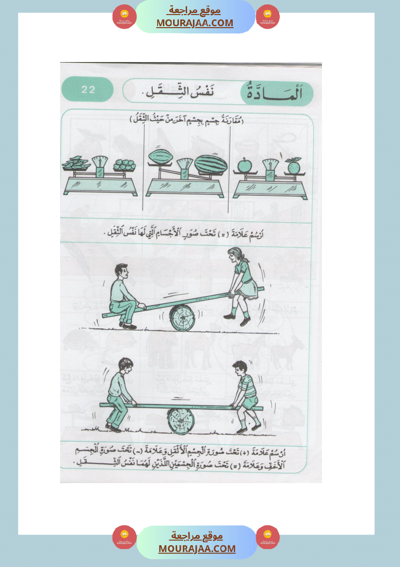 كتاب الايقاظ العلمي مذكرات التلميذ سنة اولى