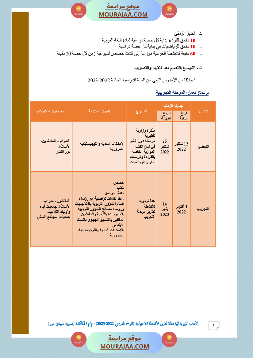 الألعاب التربوية آلية فعالة لتنزيل الأنشطة الاعتيادية