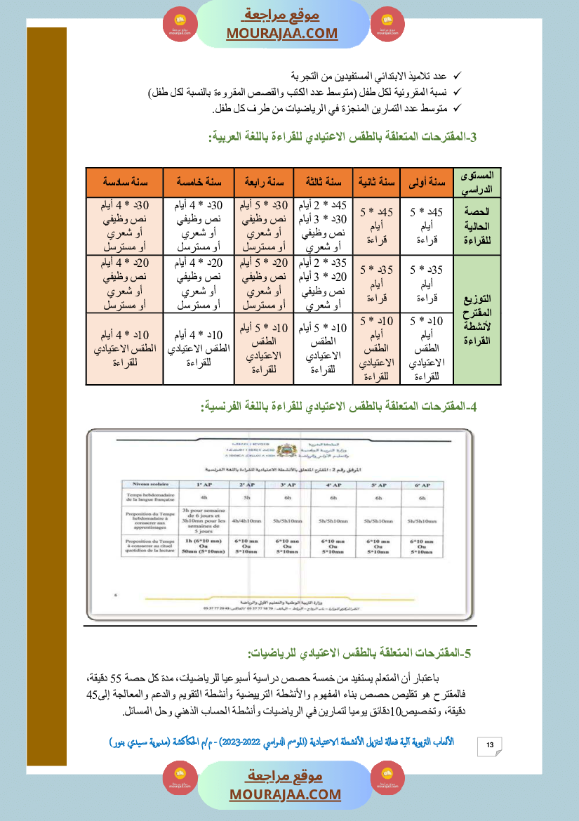 الألعاب التربوية آلية فعالة لتنزيل الأنشطة الاعتيادية
