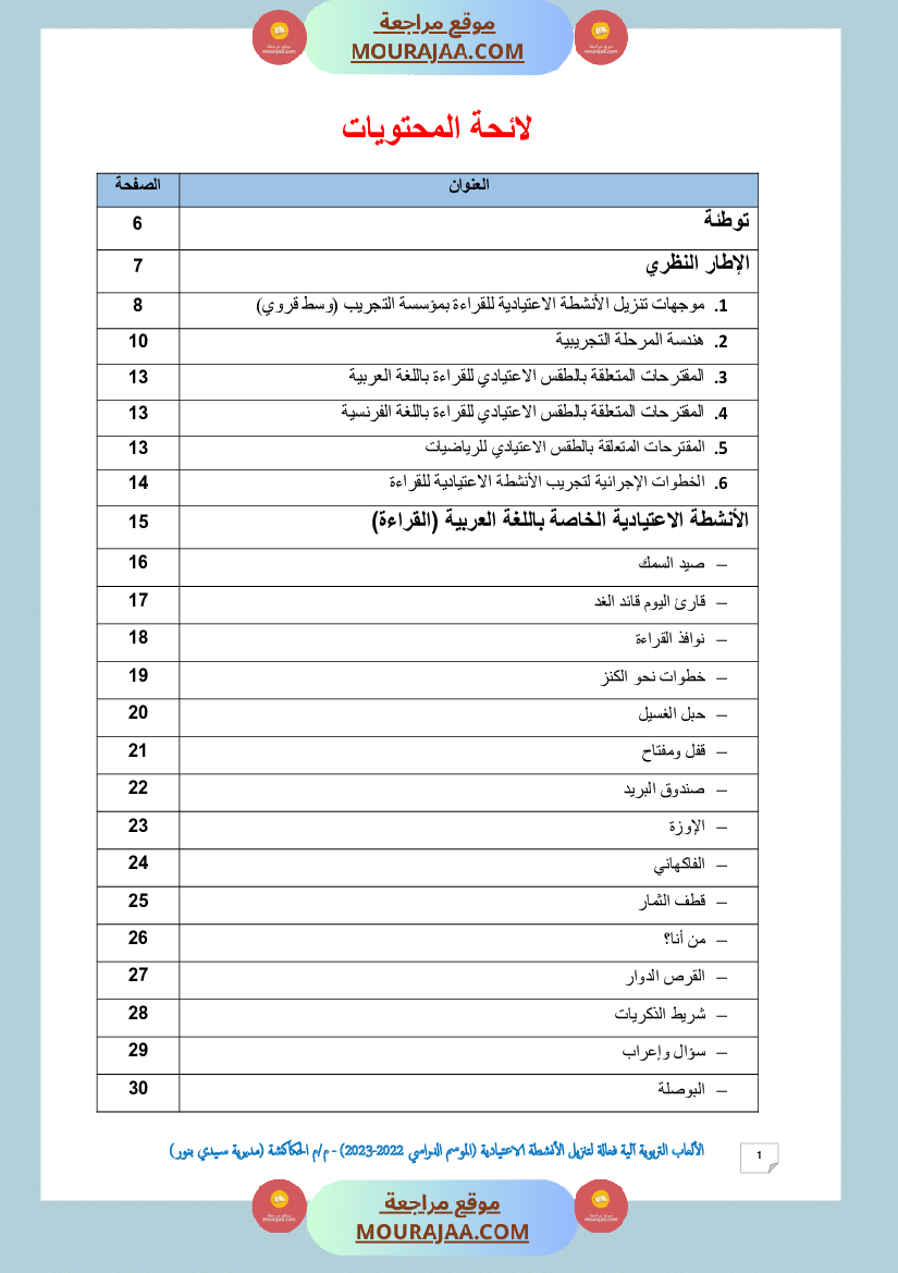الألعاب التربوية آلية فعالة لتنزيل الأنشطة الاعتيادية