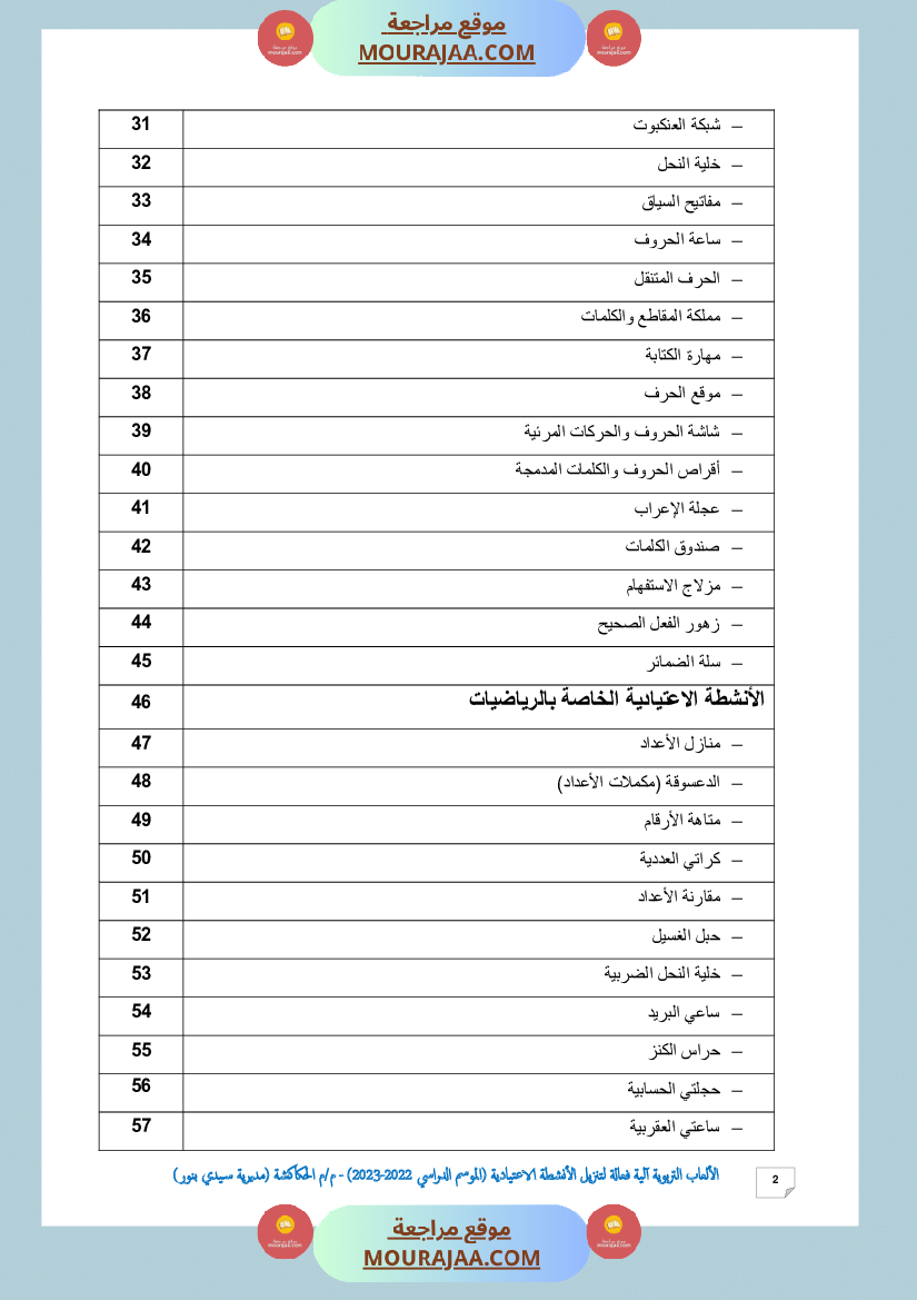 الألعاب التربوية آلية فعالة لتنزيل الأنشطة الاعتيادية