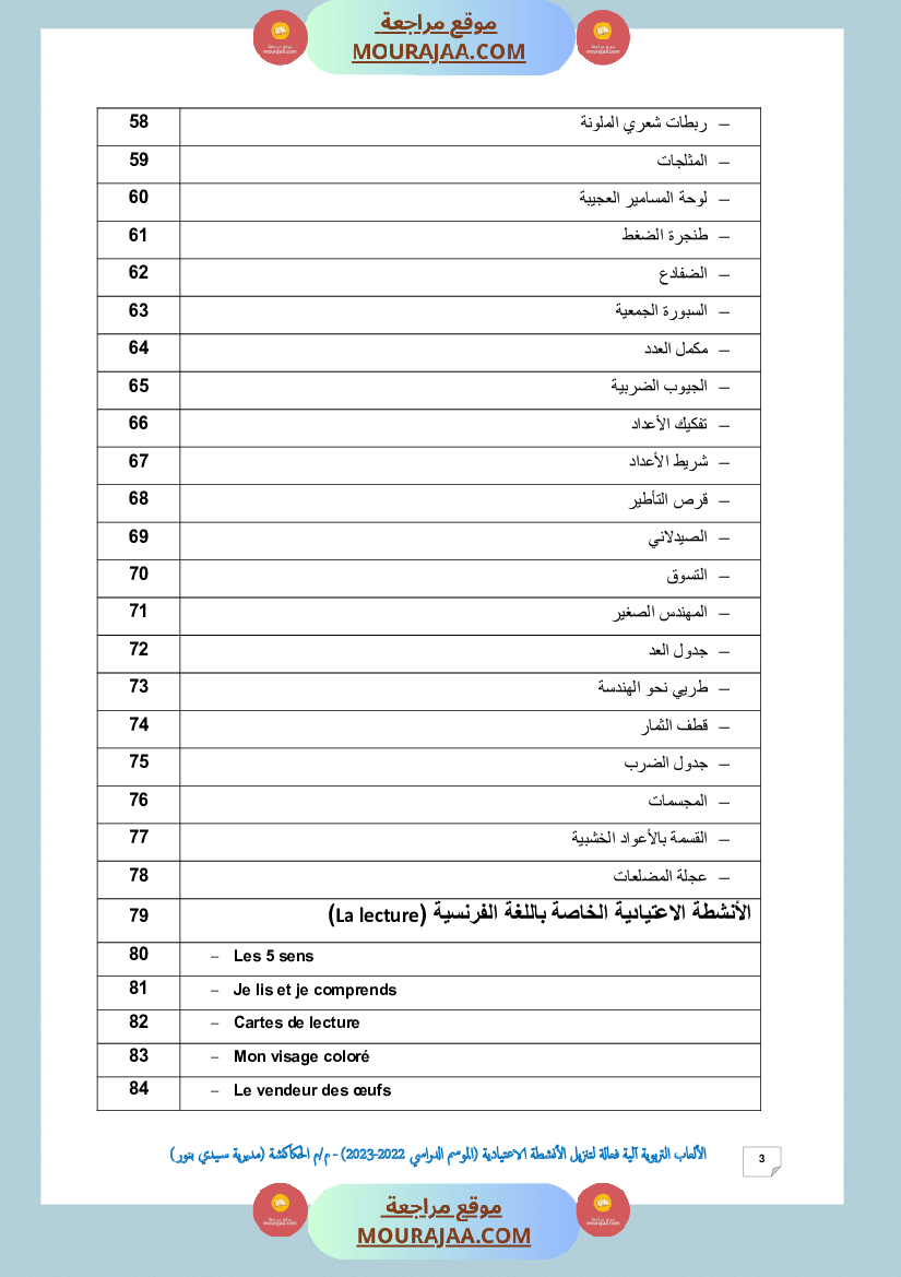 الألعاب التربوية آلية فعالة لتنزيل الأنشطة الاعتيادية