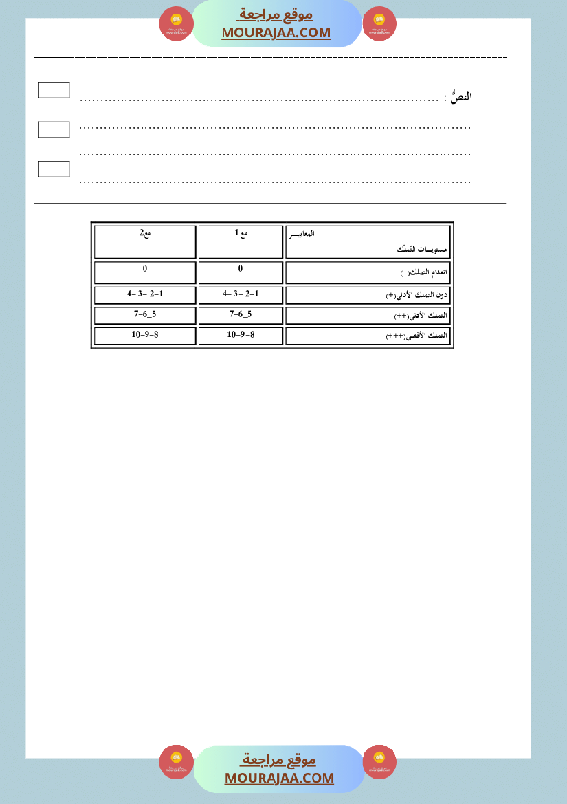 تقييم وحدة 1 قواعد لغة سنة الثالثة