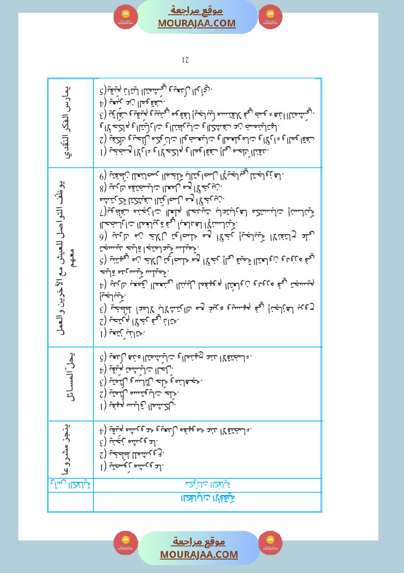 دليل المعلم لغة عربية سنة الرابعة