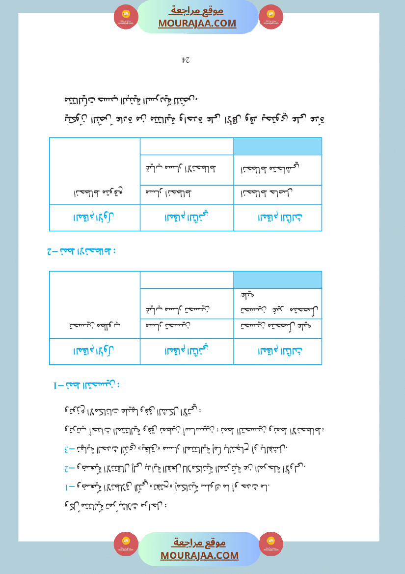 دليل المعلم لغة عربية سنة الرابعة