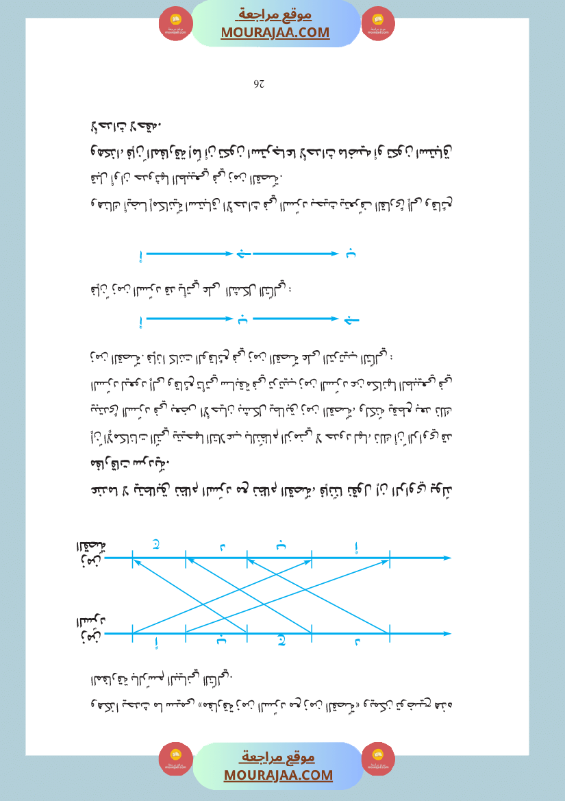 دليل المعلم لغة عربية سنة الرابعة