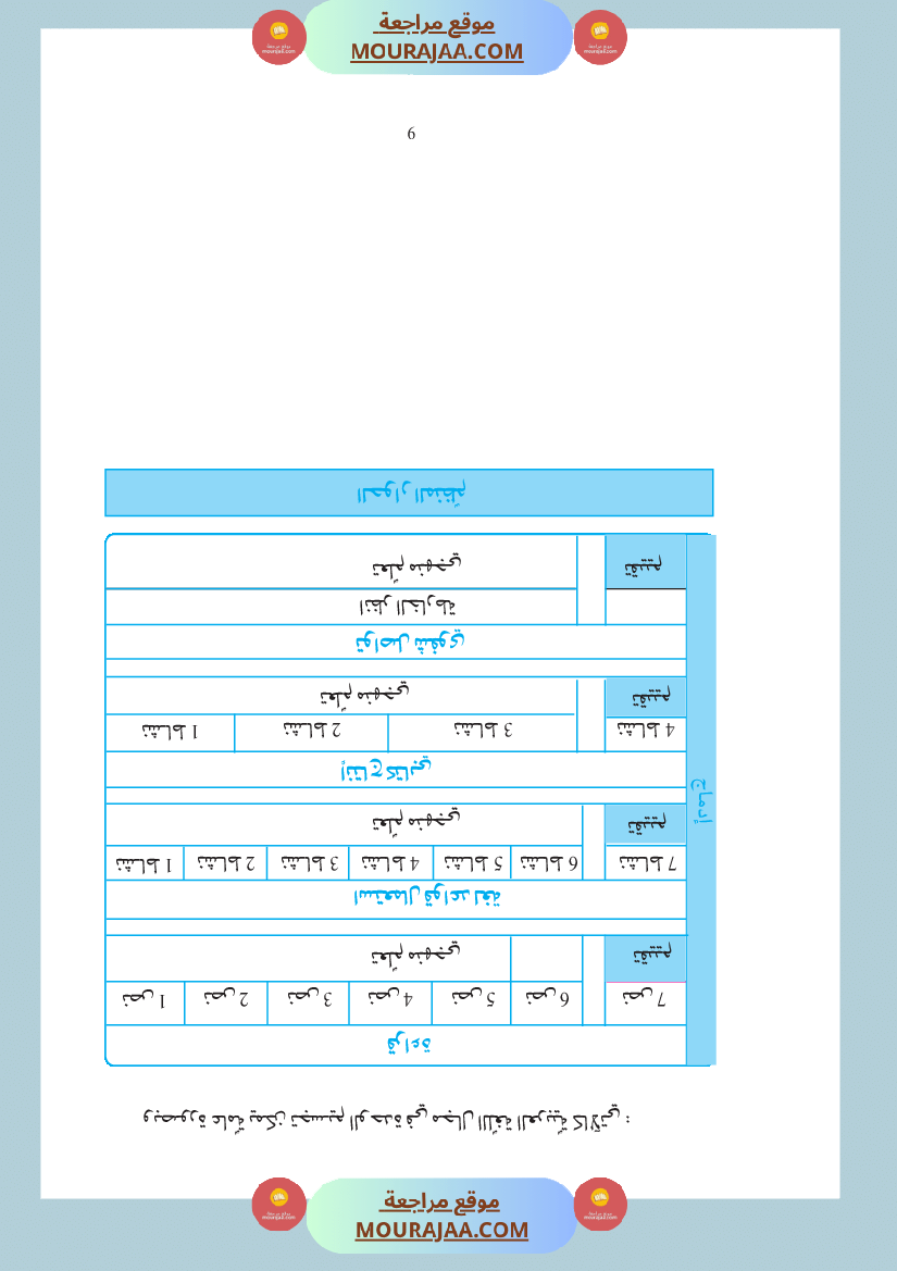 دليل المعلم لغة عربية سنة الرابعة