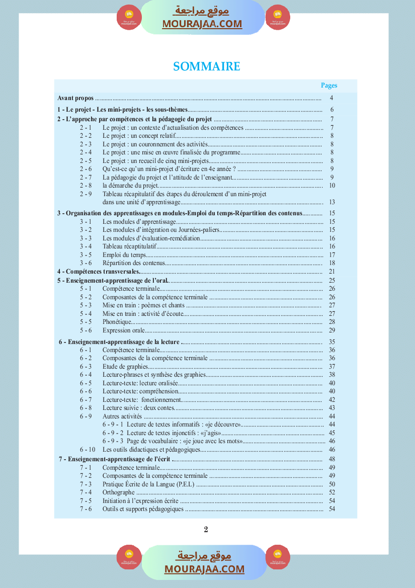 كتاب المعلم فرنسية سنة الرابعة