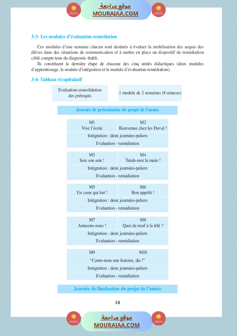 كتاب المعلم فرنسية سنة الرابعة