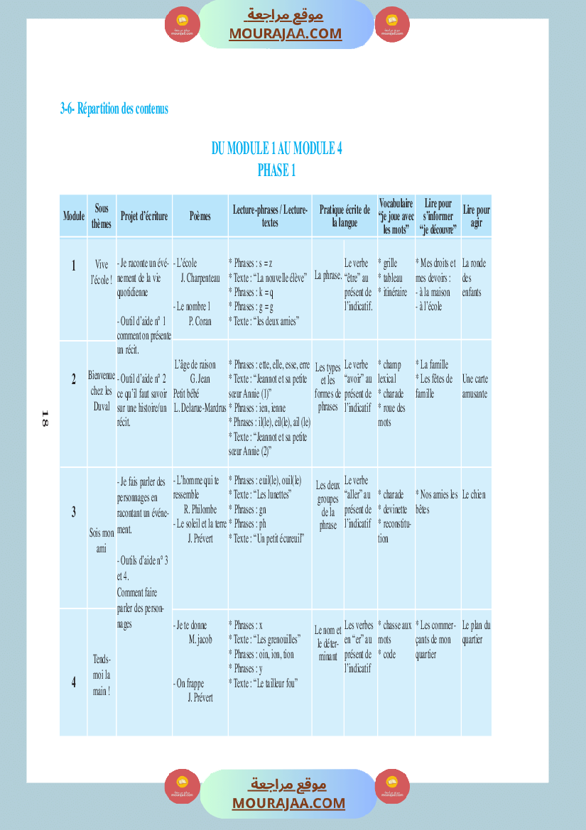كتاب المعلم فرنسية سنة الرابعة