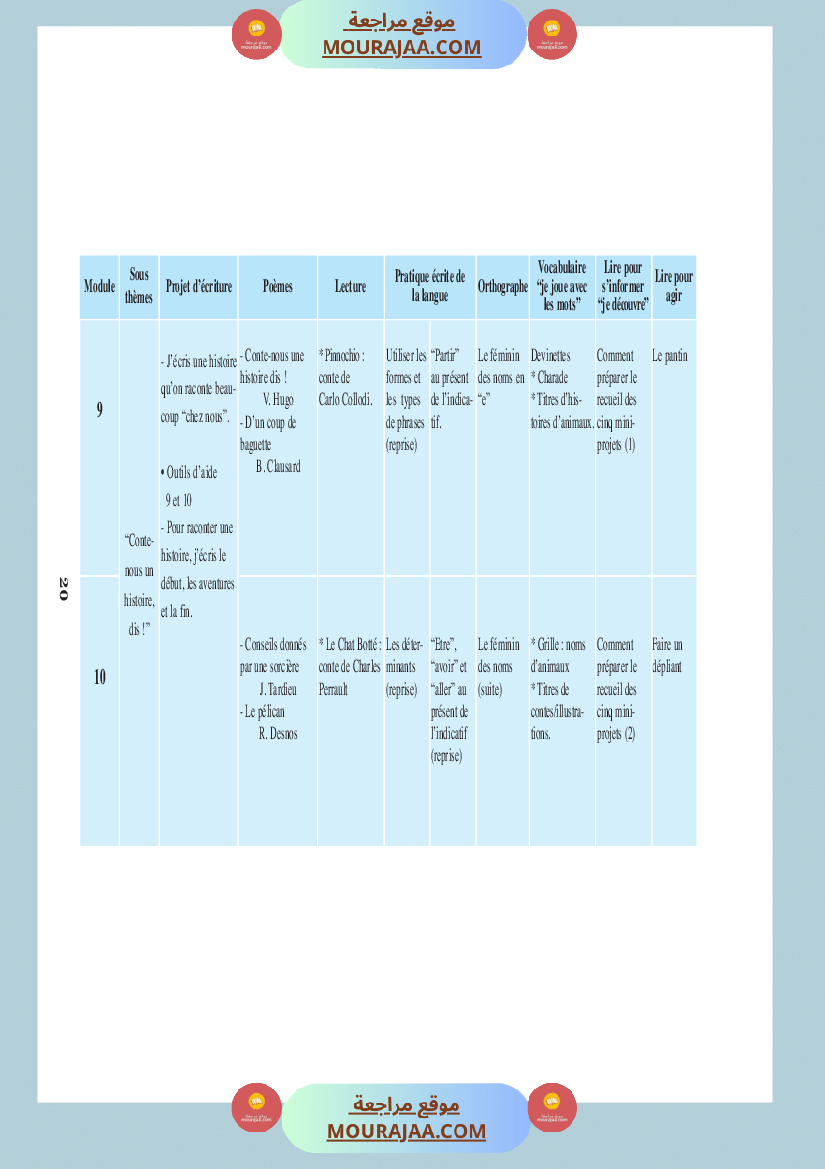 كتاب المعلم فرنسية سنة الرابعة