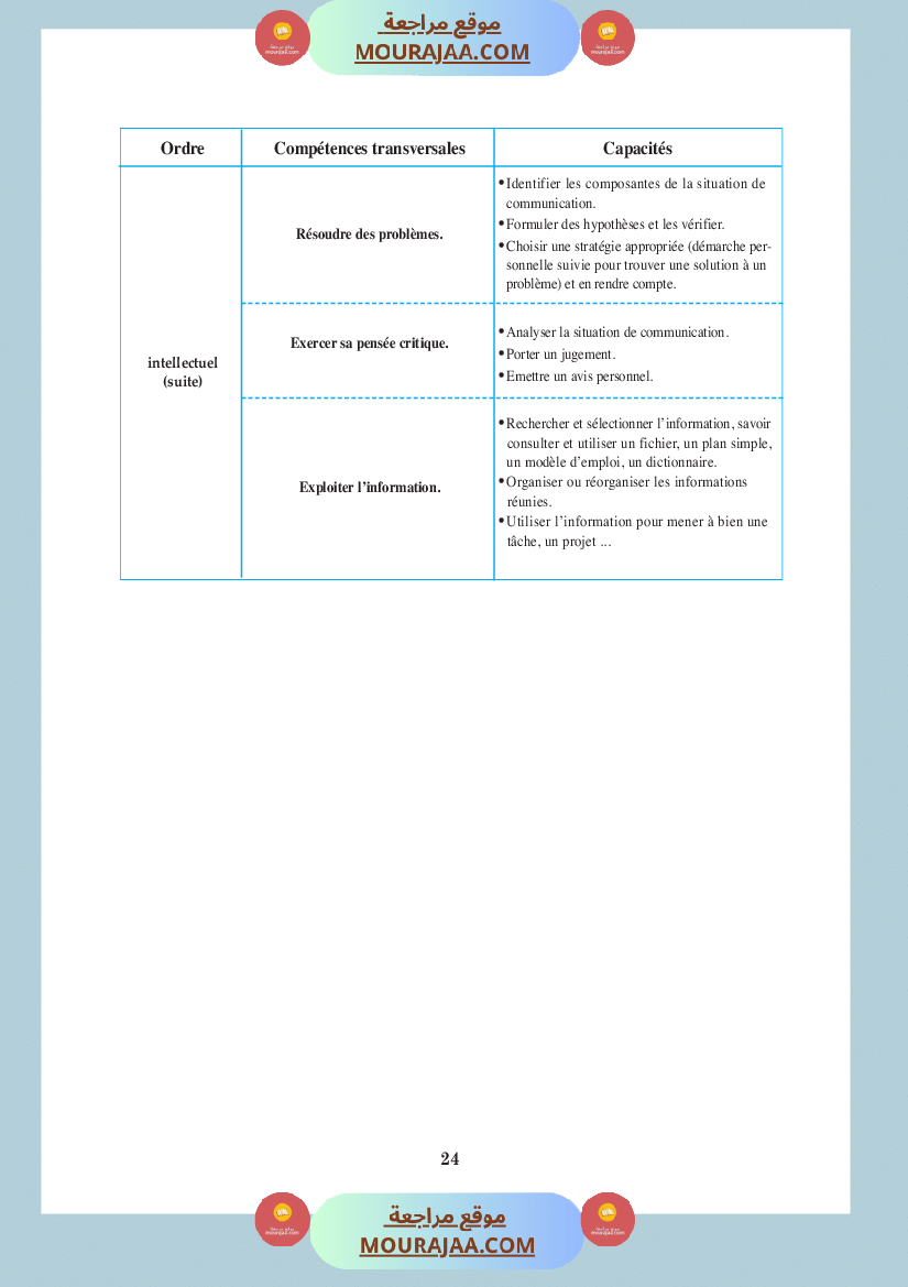 كتاب المعلم فرنسية سنة الرابعة