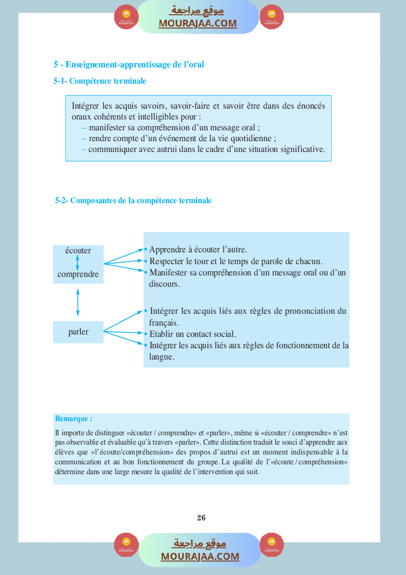 كتاب المعلم فرنسية سنة الرابعة