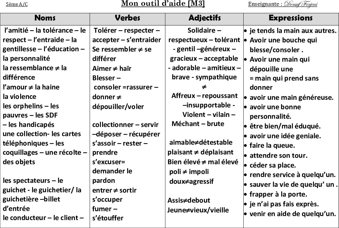 Mon-outil-daide-M3-1