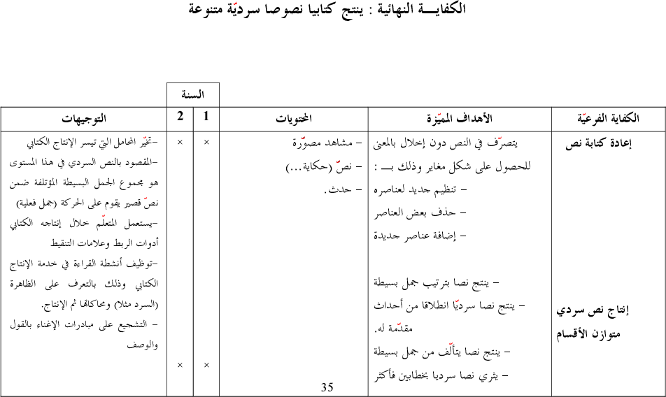 برامج سنة أولى و ثانية عربية