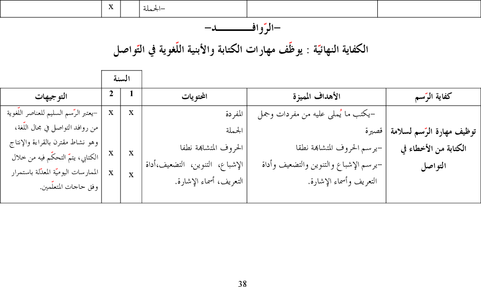 برامج سنة أولى و ثانية عربية