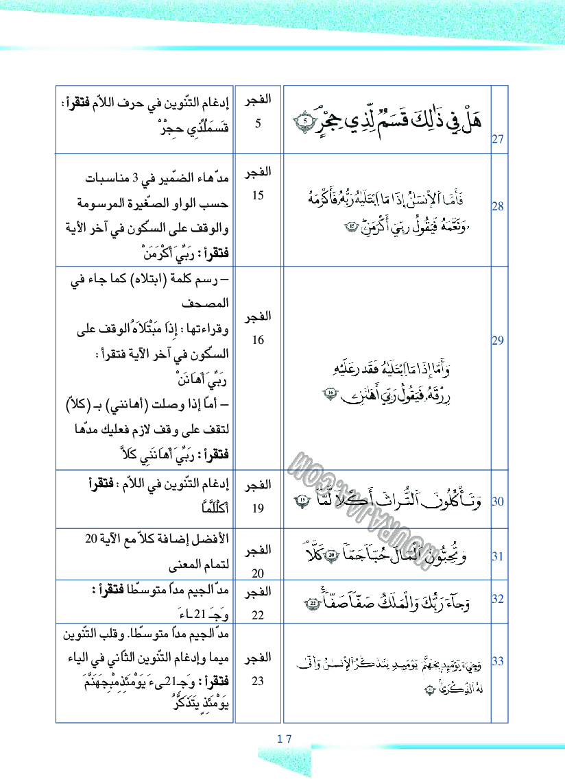 دليل المعلم ت اسلامية سنة 4