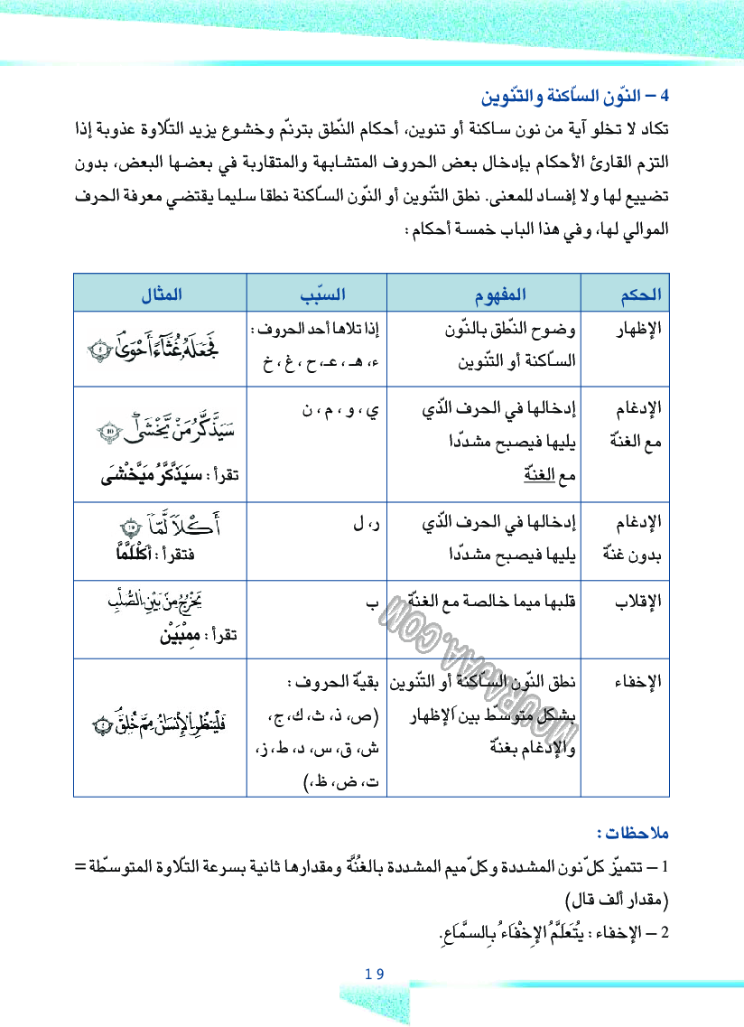 دليل المعلم ت اسلامية سنة 4