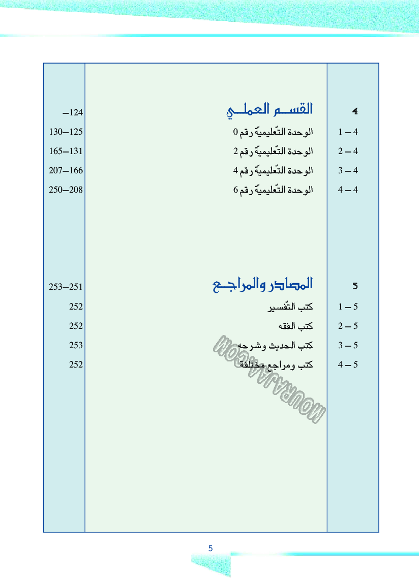 دليل المعلم ت اسلامية سنة 4