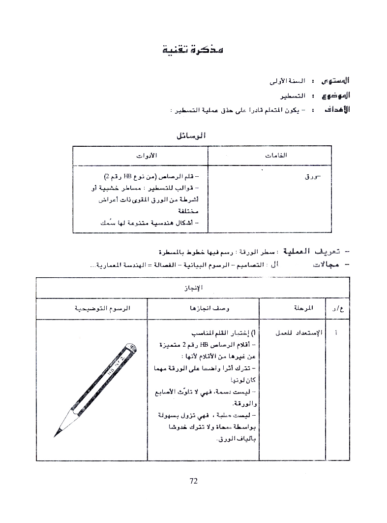 كتاب التربية التقنية سنة اولى و سنة ثانية2