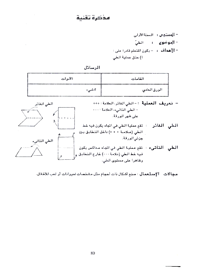 كتاب التربية التقنية سنة اولى و سنة ثانية2