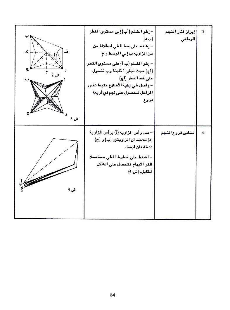كتاب التربية التقنية سنة اولى و سنة ثانية2
