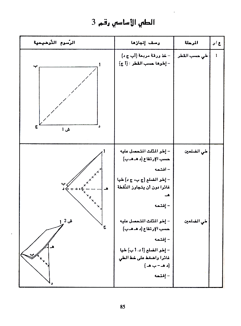 كتاب التربية التقنية سنة اولى و سنة ثانية2