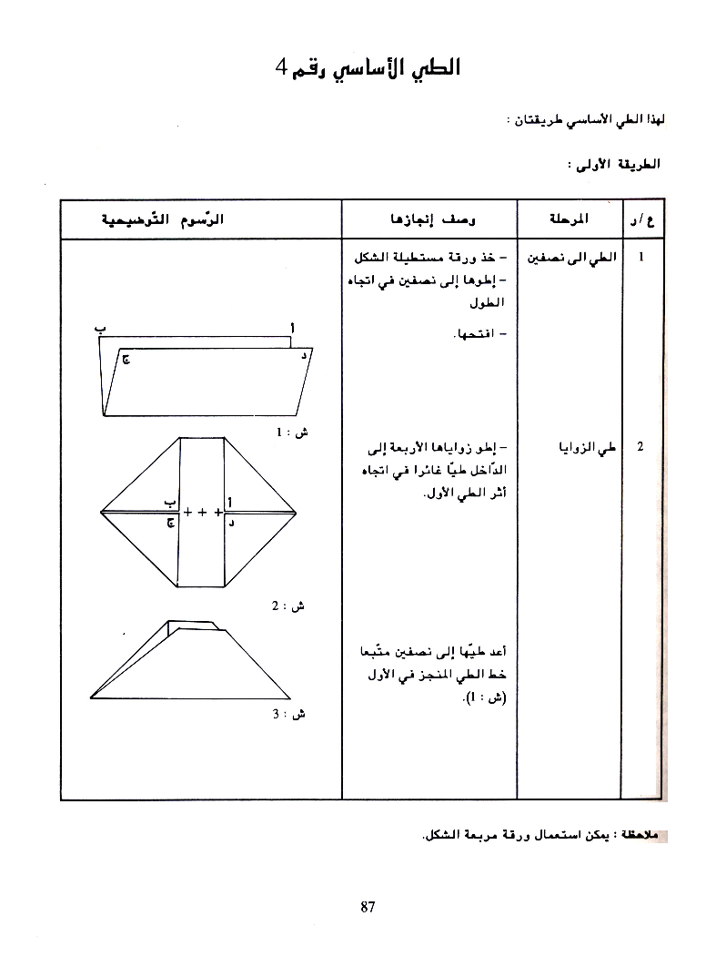 كتاب التربية التقنية سنة اولى و سنة ثانية2