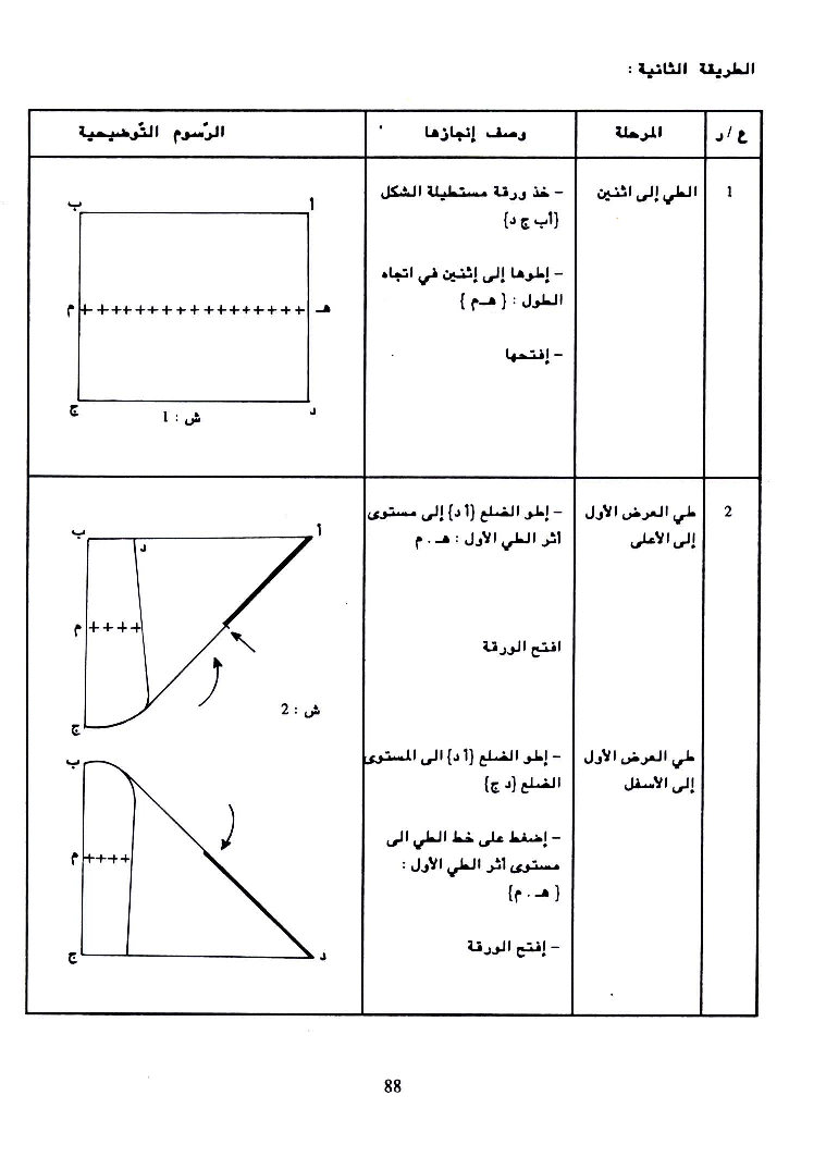 كتاب التربية التقنية سنة اولى و سنة ثانية2