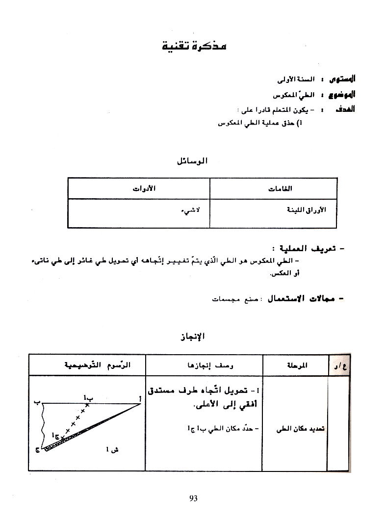 كتاب التربية التقنية سنة اولى و سنة ثانية2