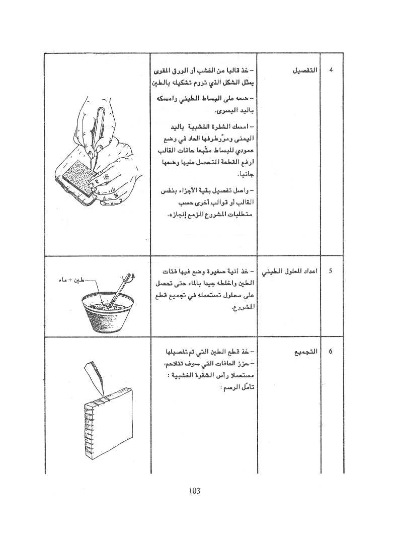 كتاب التربية التقنية سنة اولى و سنة ثانية2