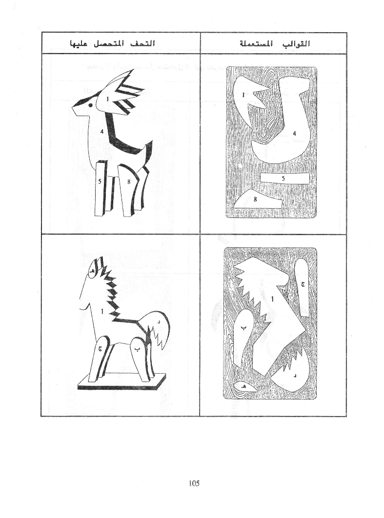 كتاب التربية التقنية سنة اولى و سنة ثانية2