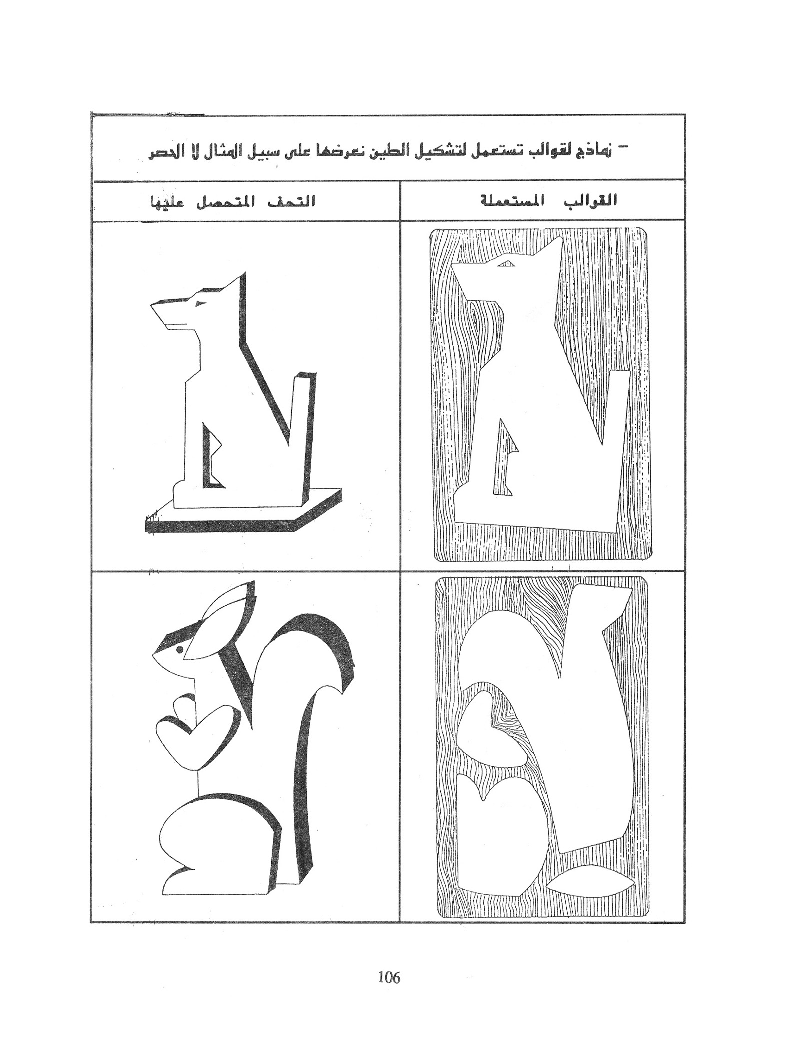 كتاب التربية التقنية سنة اولى و سنة ثانية2